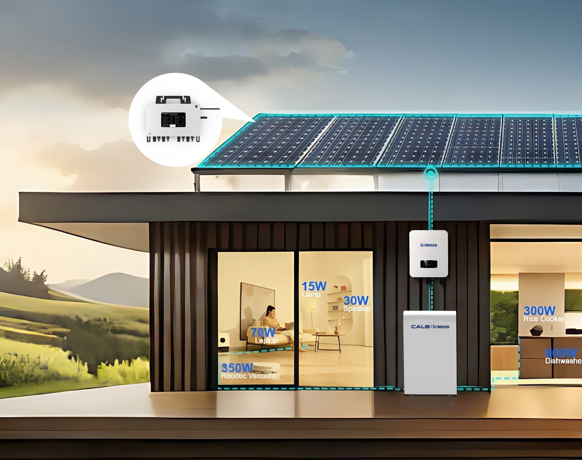 Vivienda autónoma alimentada por una instalación Solenso